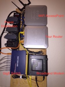 CPE terminal interfacing broadband