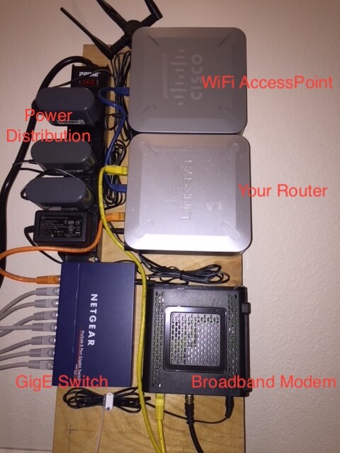 CPE terminal interfacing to ISP Broadband built on plywood. Build business network correctly.